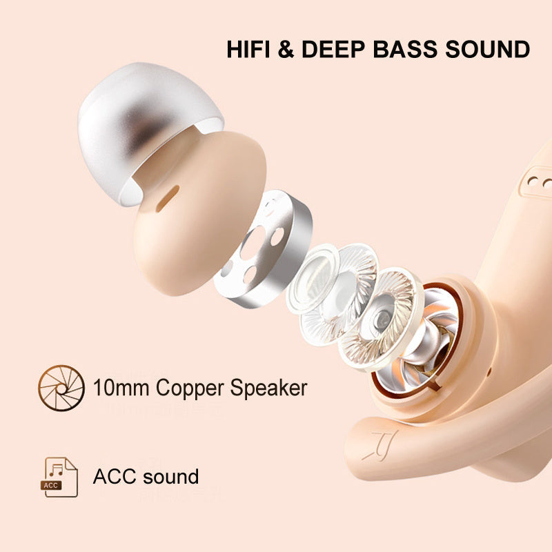 NVAHVA True Wireless Stereo Sport Earbuds