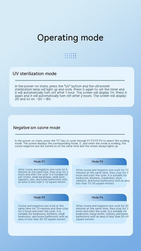 Aqara Smart Air Pressure Temperature Humidity Sensor