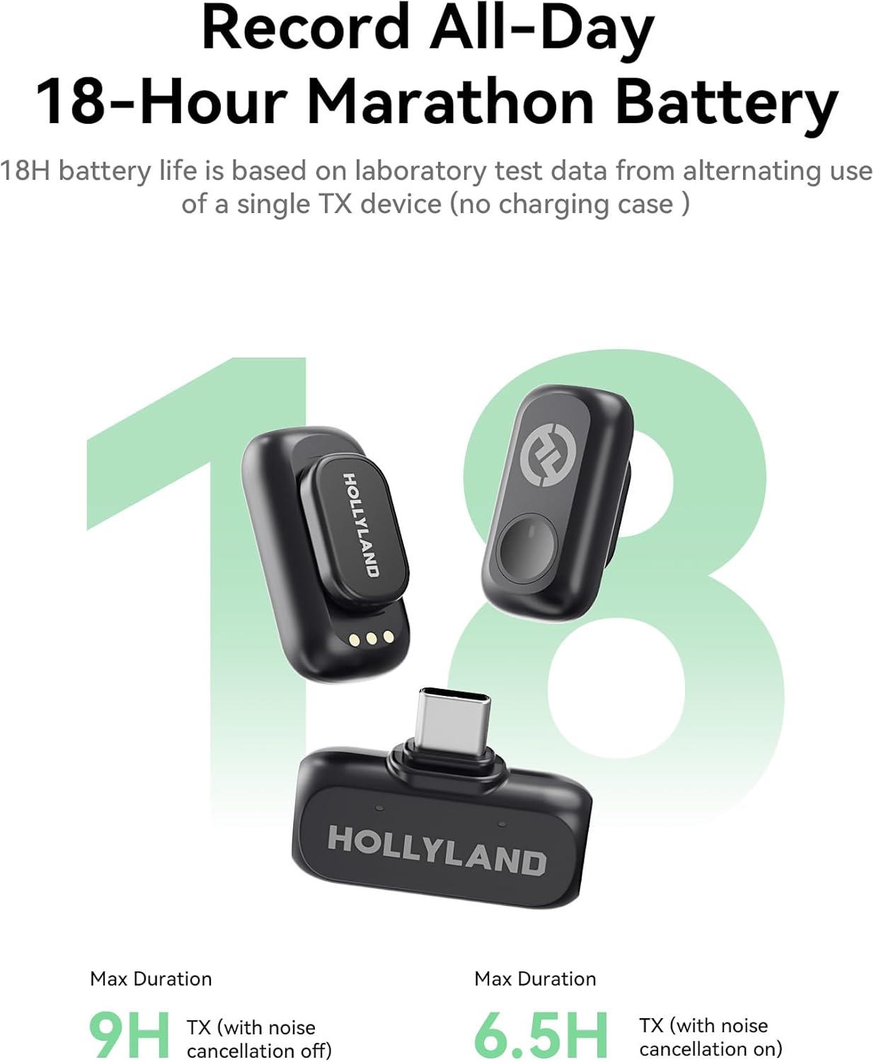 Hollyland Lark A1 Wireless Mini Mic – iPhone & Android