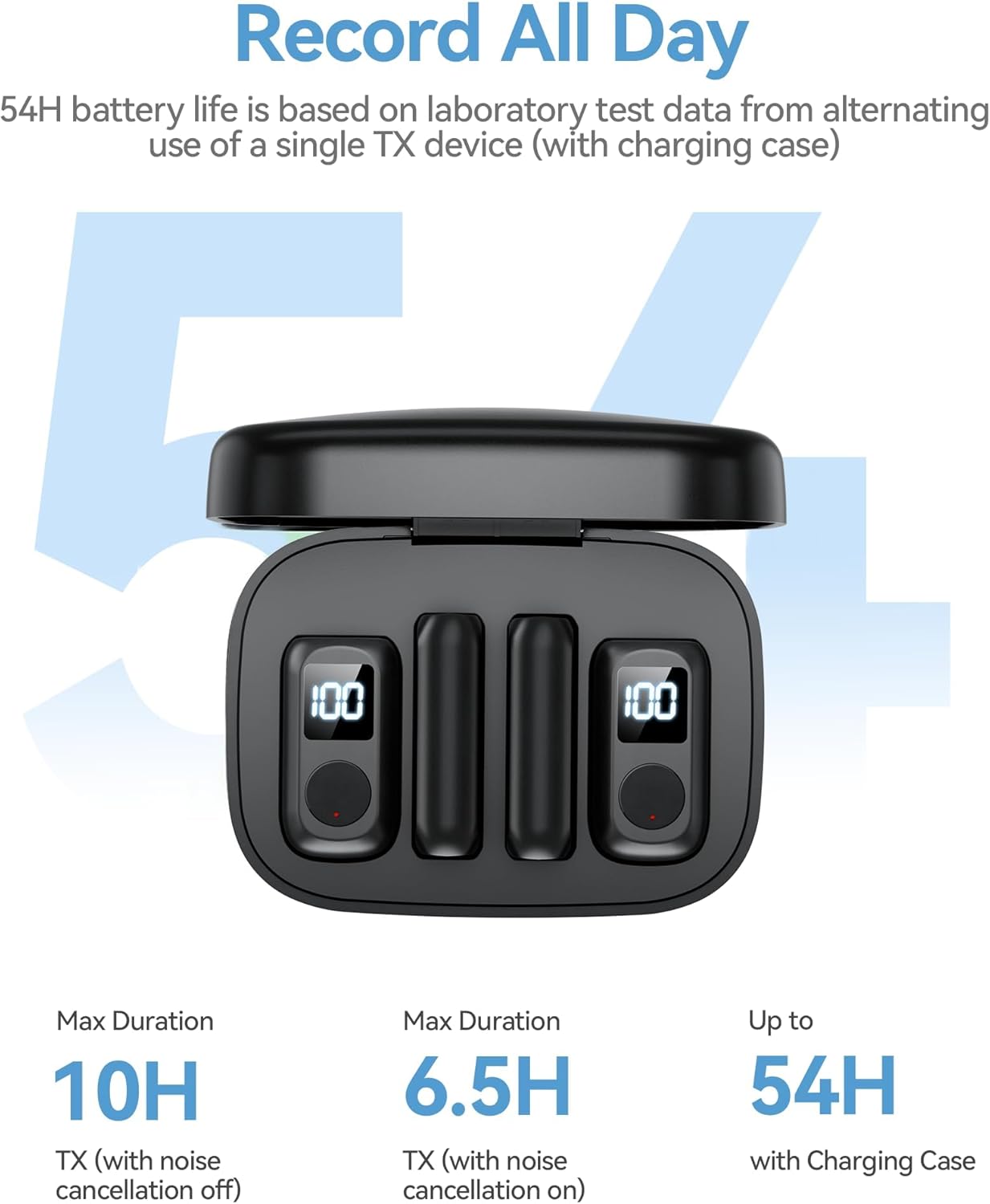 Occiam Mini Wireless Lavalier Mic – iPhone & Android