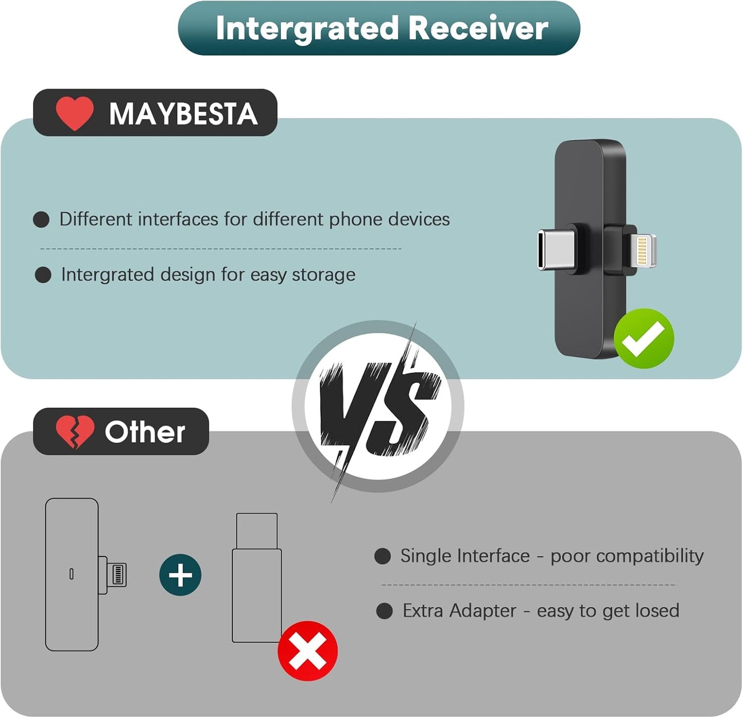 Maybesta Mini Wireless Lavalier Mic – Bluetooth Clip-on