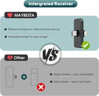 Maybesta Mini Wireless Lavalier Mic – Bluetooth Clip-on