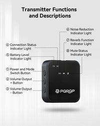 PQRQP 3-in-1 Mini Wireless Mic – iPhone, Android & Camera