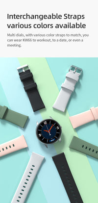 IMILAB KW66 Smartwatch