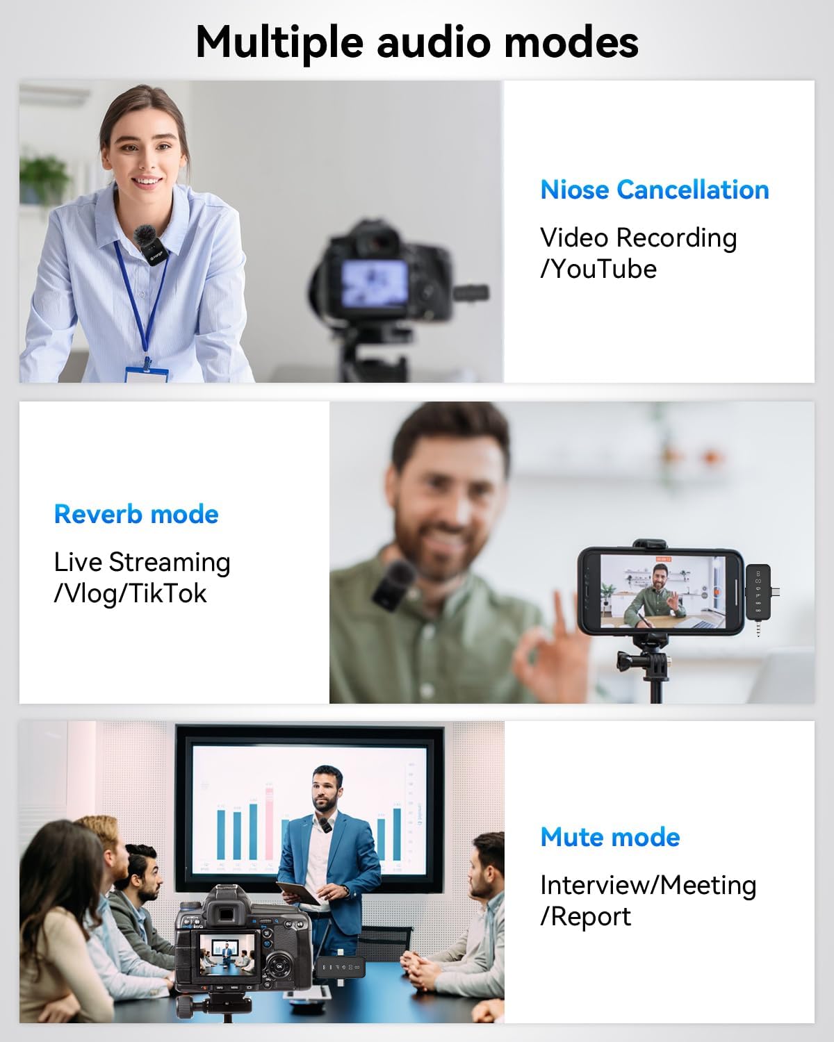 PQRQP 3-in-1 Mini Wireless Mic – iPhone, Android & Camera