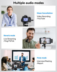 PQRQP 3-in-1 Mini Wireless Mic – iPhone, Android & Camera